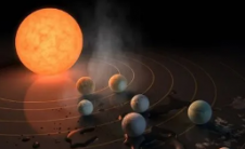轨道和谐限制了水在TRAPPIST1行星上的迟到